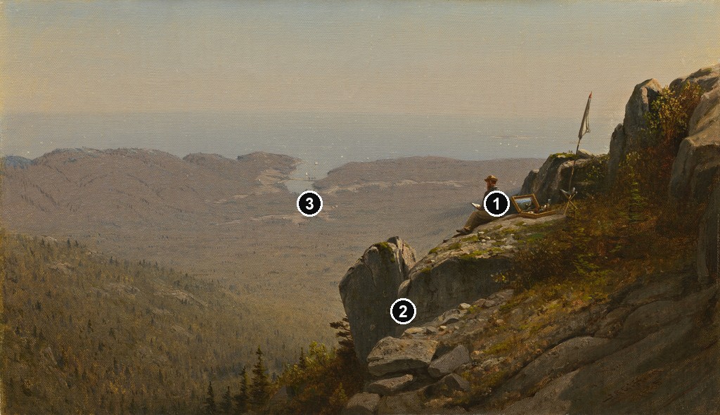 Annotated details from The Artist Sketching at Mount Desert, Maine by Sanford Robinson Gifford